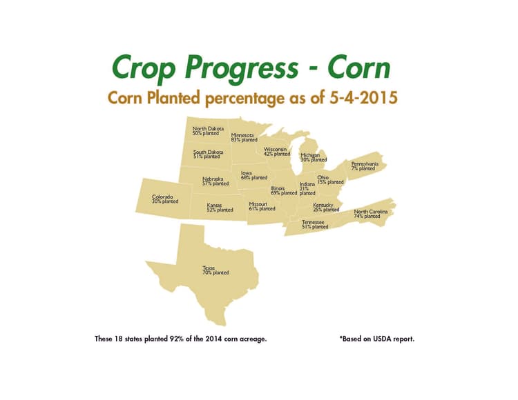Crop Progress Report - as of 5-4-2015